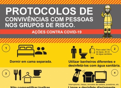 AÇÕES CONTRA COVID-19